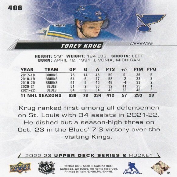 Torey Krug - 2022/2023 Upper Deck Series 2 Hockey Card - Picture 2 of 2